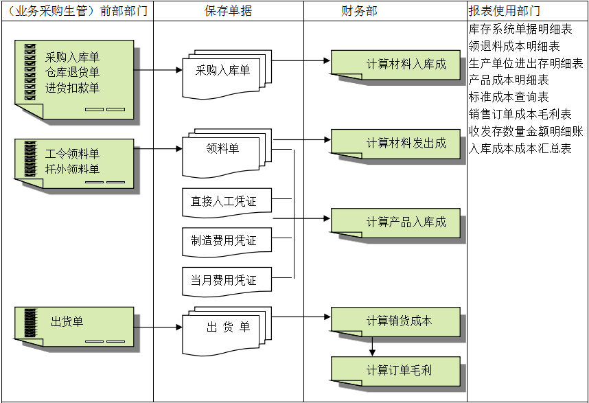 九游官方网站-九游jiuyou（中国）