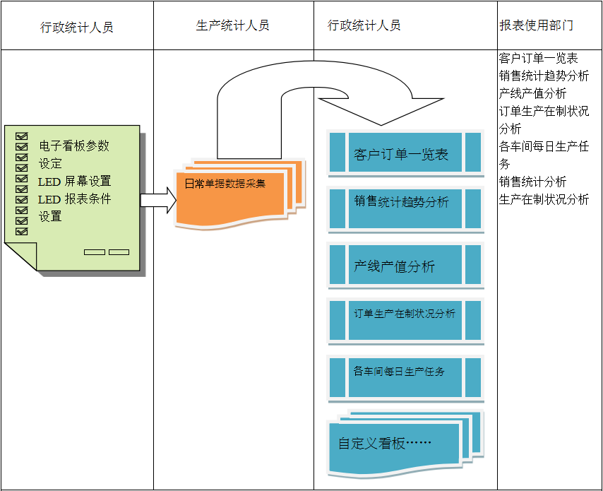 电子看板九游官方网站-九游jiuyou（中国）系统