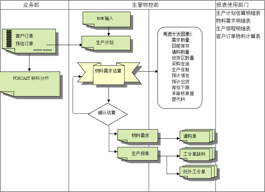 九游官方网站-九游jiuyou（中国）软件