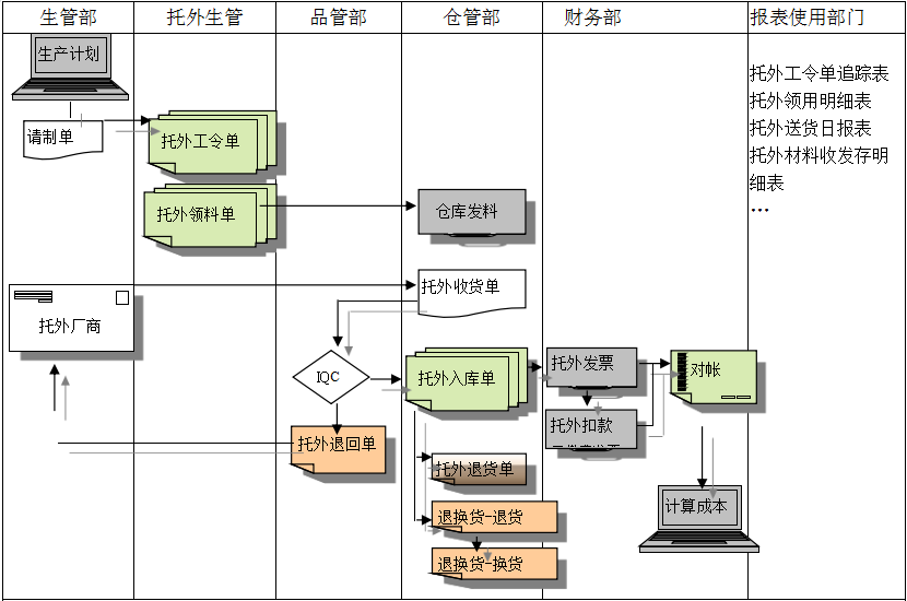 九游官方网站-九游jiuyou（中国）系统