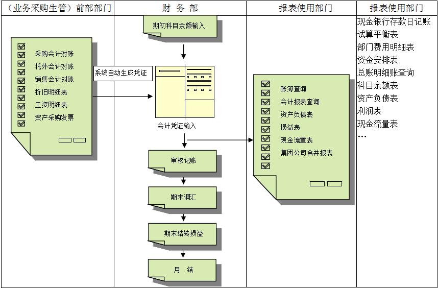 九游官方网站-九游jiuyou（中国）系统