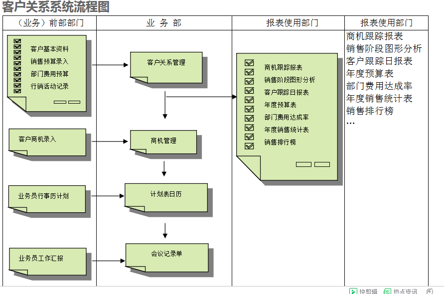 　九游官方网站-九游jiuyou（中国）系统的具体操作步骤是怎样的