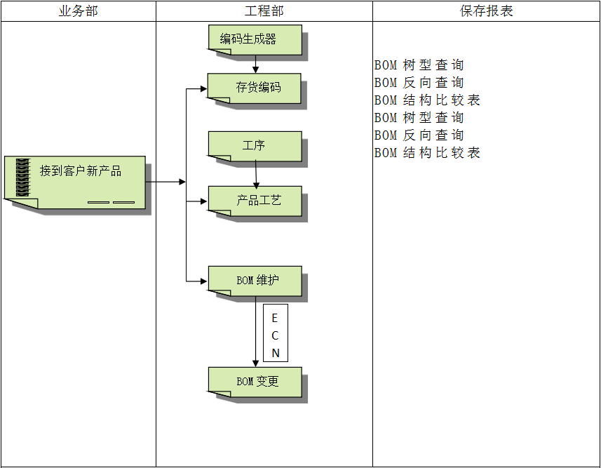 九游官方网站-九游jiuyou（中国）系统