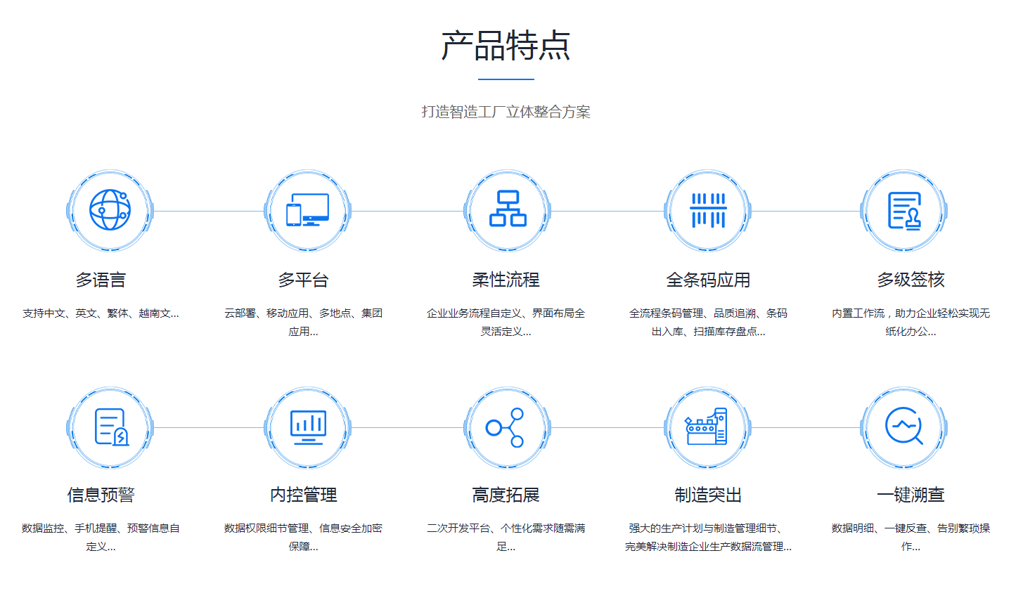 九游官方网站-九游jiuyou（中国）系统