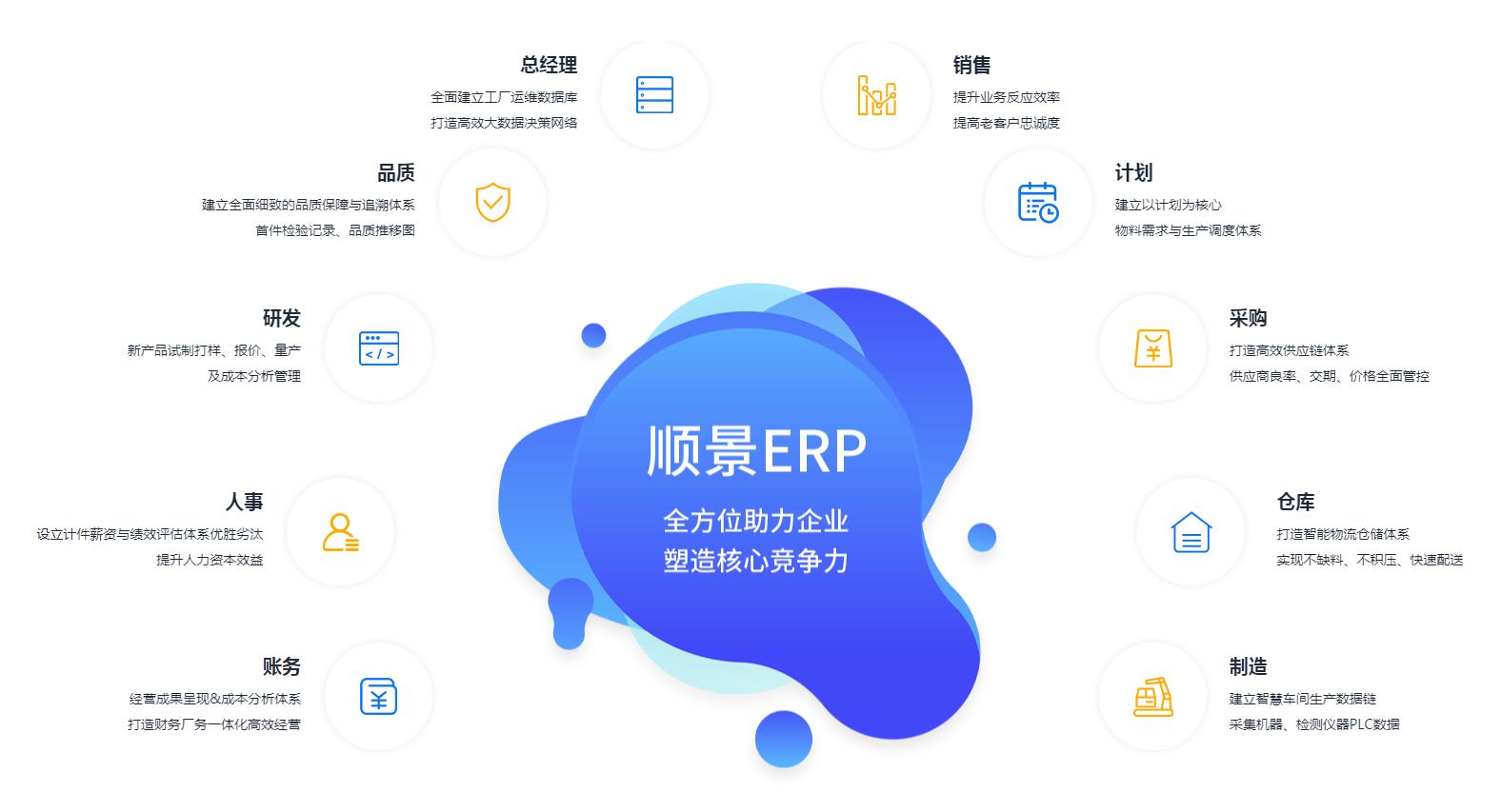 九游官方网站-九游jiuyou（中国）管理系统