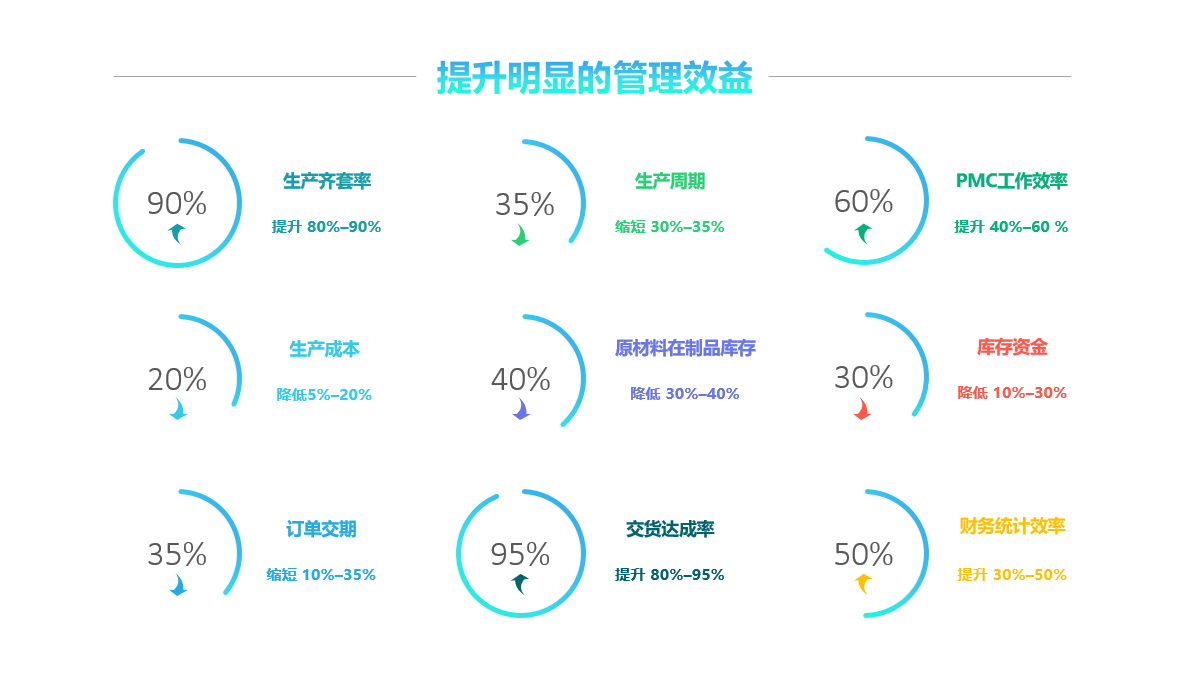 九游官方网站-九游jiuyou（中国）软件