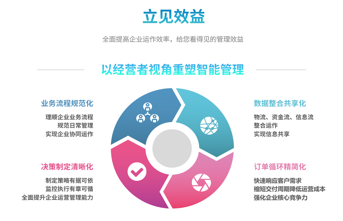 九游官方网站-九游jiuyou（中国）系统
