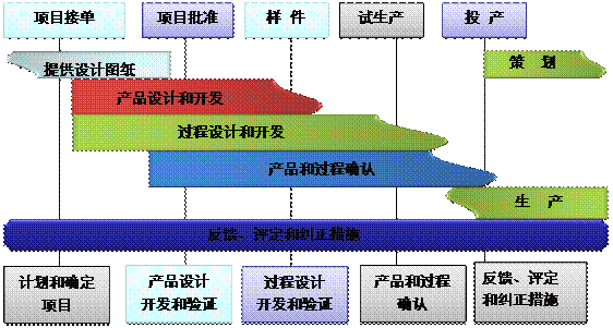 九游官方网站-九游jiuyou（中国）