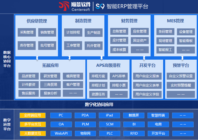 顺景S9 九游官方网站-九游jiuyou（中国）系统