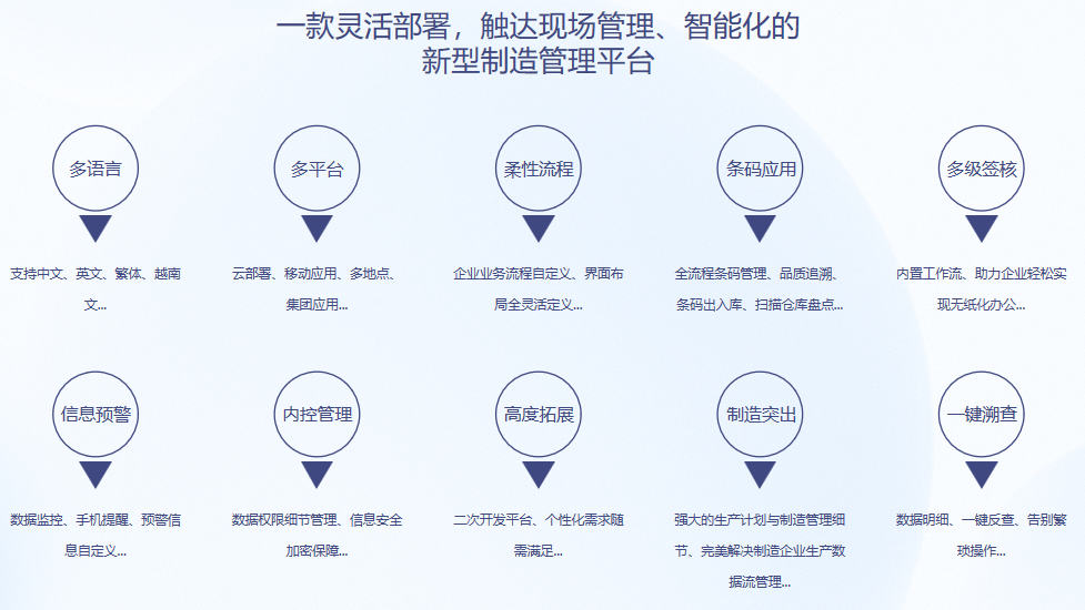 顺景S9 九游官方网站-九游jiuyou（中国）系统